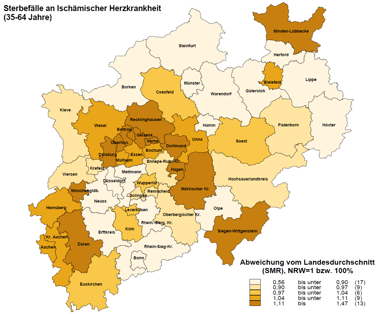 NRW-Kreiskarte zur Sterblichkeit an Ischämischer Herzkrankheit  bei den 35- bis 64-Jährigen, Mittelwert aus 2011 bis 2015