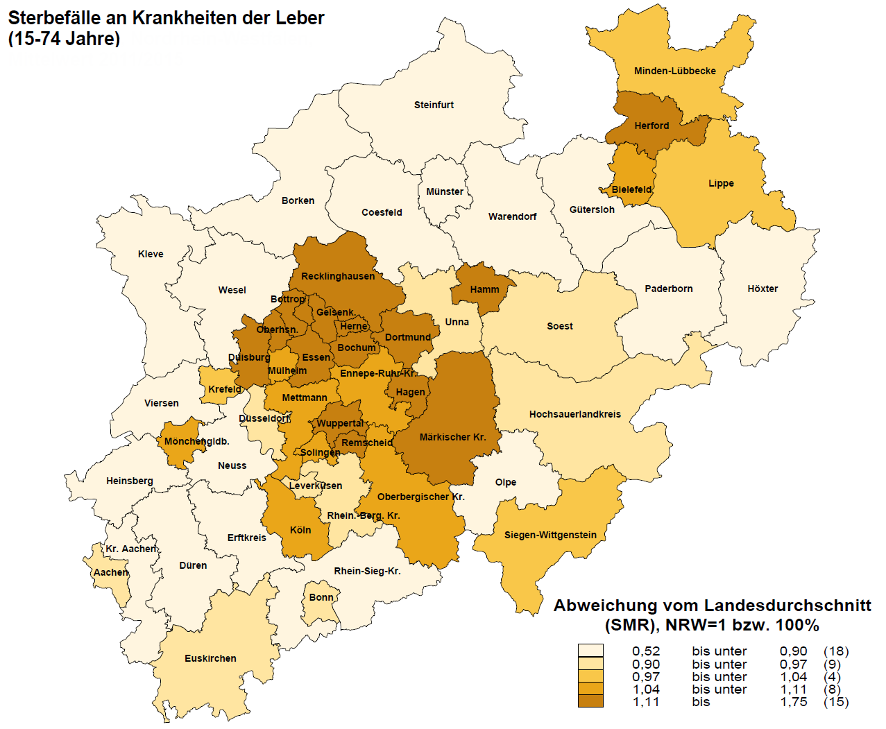 NRW-Kreiskarte zur Sterblichkeit an Leberkrankheiten bei den 15- bis 74-Jährigen, Mittelwert aus 2011 bis 2015