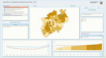 Screenshot: interaktive Zusammenstellung zur gesundheitlichen Lage von Kindern und Jugendlichen im Regional- und Zeitvergleich