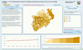 Screenshot: interaktive Zusammenstellung zum Regional- und Zeitvergleich einzelner Indikatoren