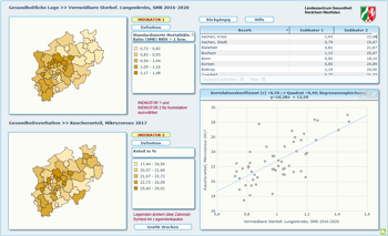 Screenshot: interaktive Zusammenstellung zum Zusammenhang zweier Indikatoren