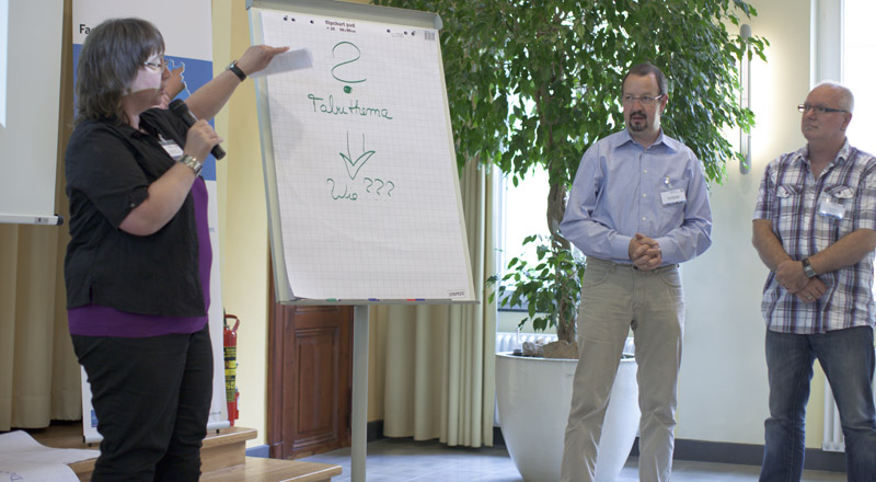 Präsentation von Gruppenergebnissen im Workshop